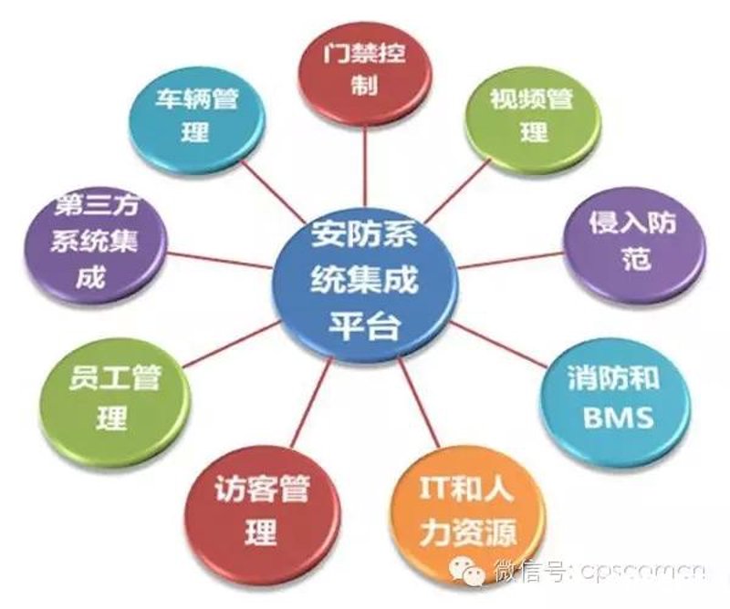 故事叙述类:凡科科技,一个创业梦想的起航
