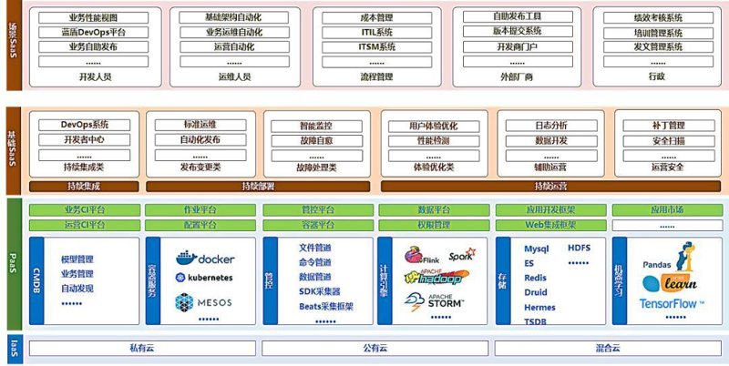 凡科是一家什么样的公司?